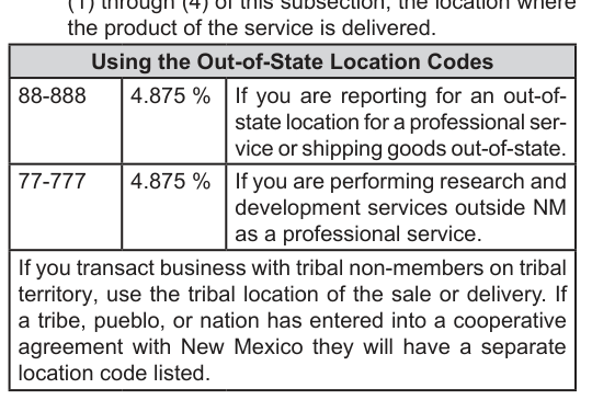 Table from the official PDF (page 3)