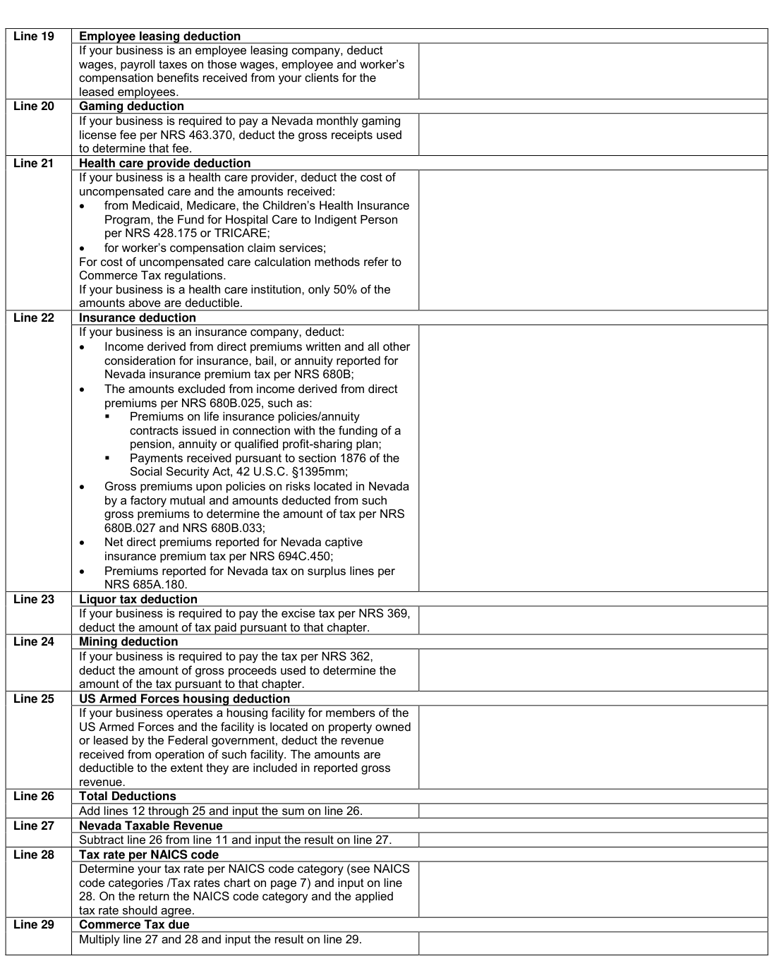 Table from the official PDF (page 5)