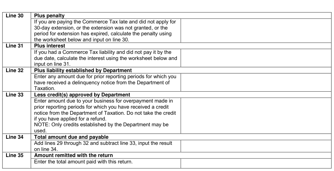 Table from the official PDF (page 6)