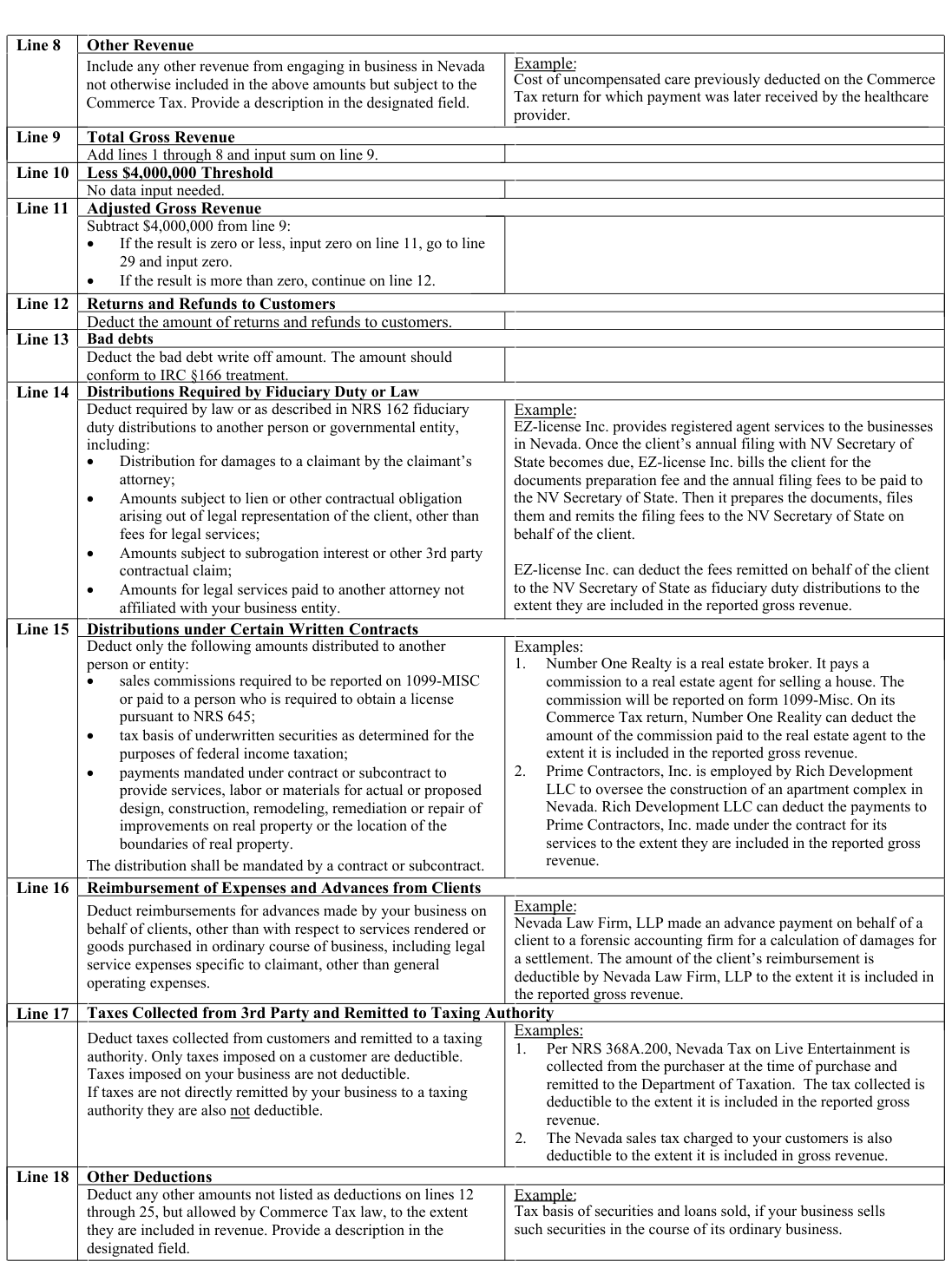 Table from the official PDF (page 5)
