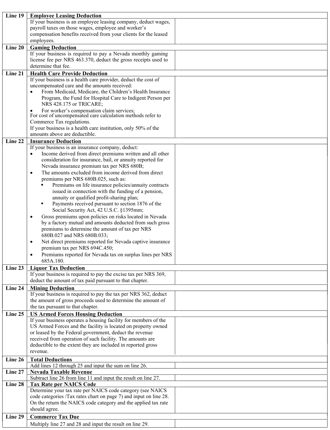 Table from the official PDF (page 6)