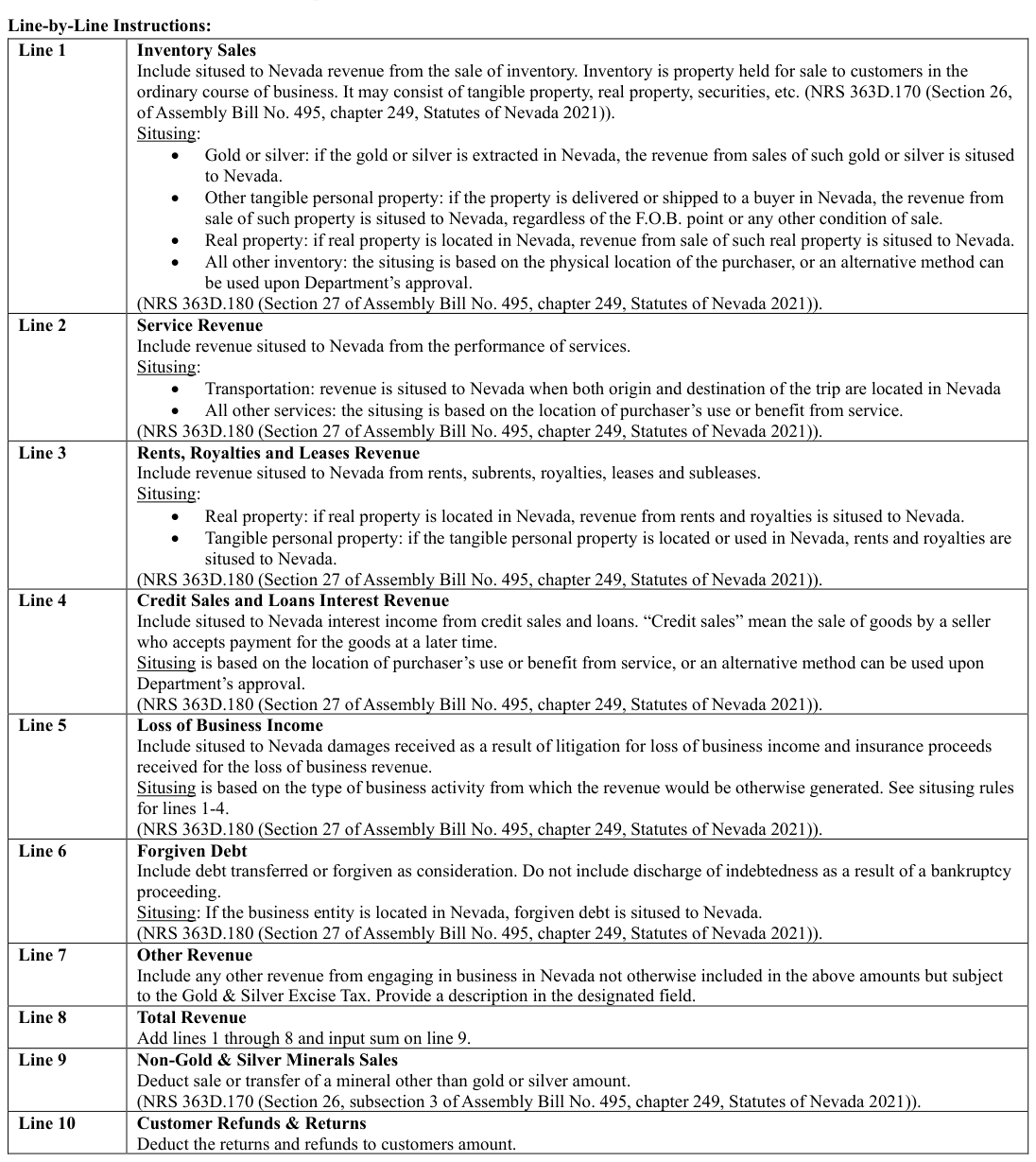 Table from the official PDF (page 4)