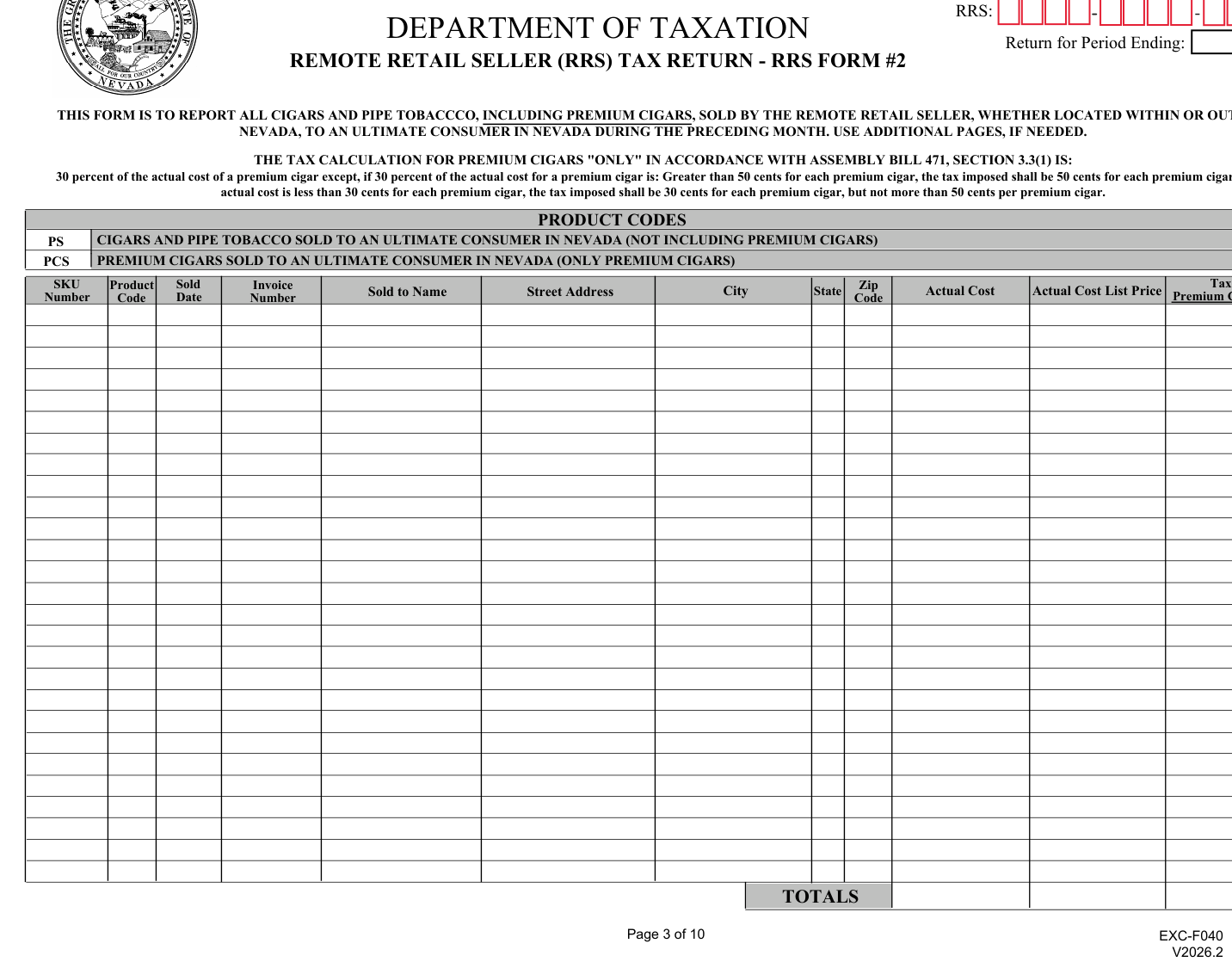 Table from the official PDF (page 3)