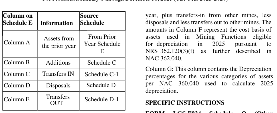 Table from the official PDF (page 27)