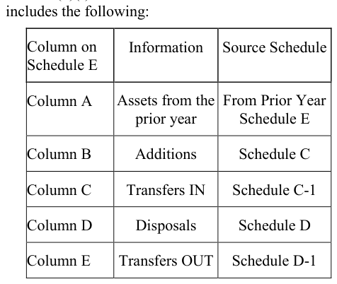 Table from the official PDF (page 35)