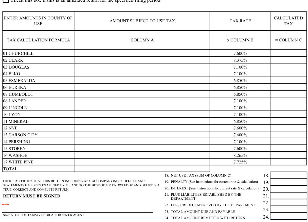 Table from the official PDF (page 1)