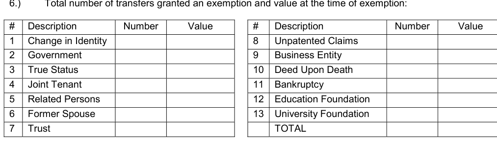 Table from the official PDF (page 43)