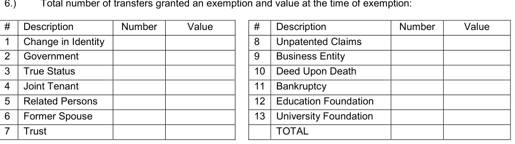 Table from the official PDF (page 43)