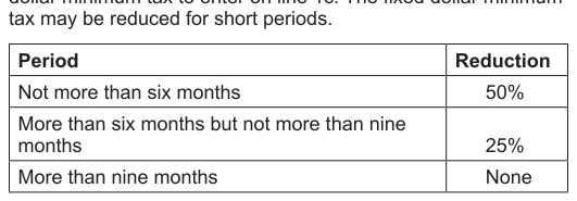Table from the official PDF (page 13)