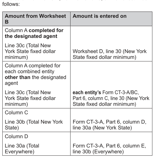 Table from the official PDF (page 33)