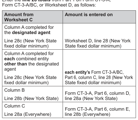 Table from the official PDF (page 40)