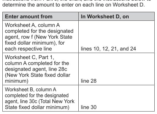 Table from the official PDF (page 43)