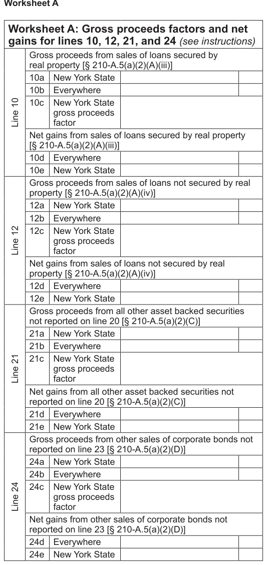 Table from the official PDF (page 17)