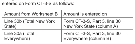 Table from the official PDF (page 20)