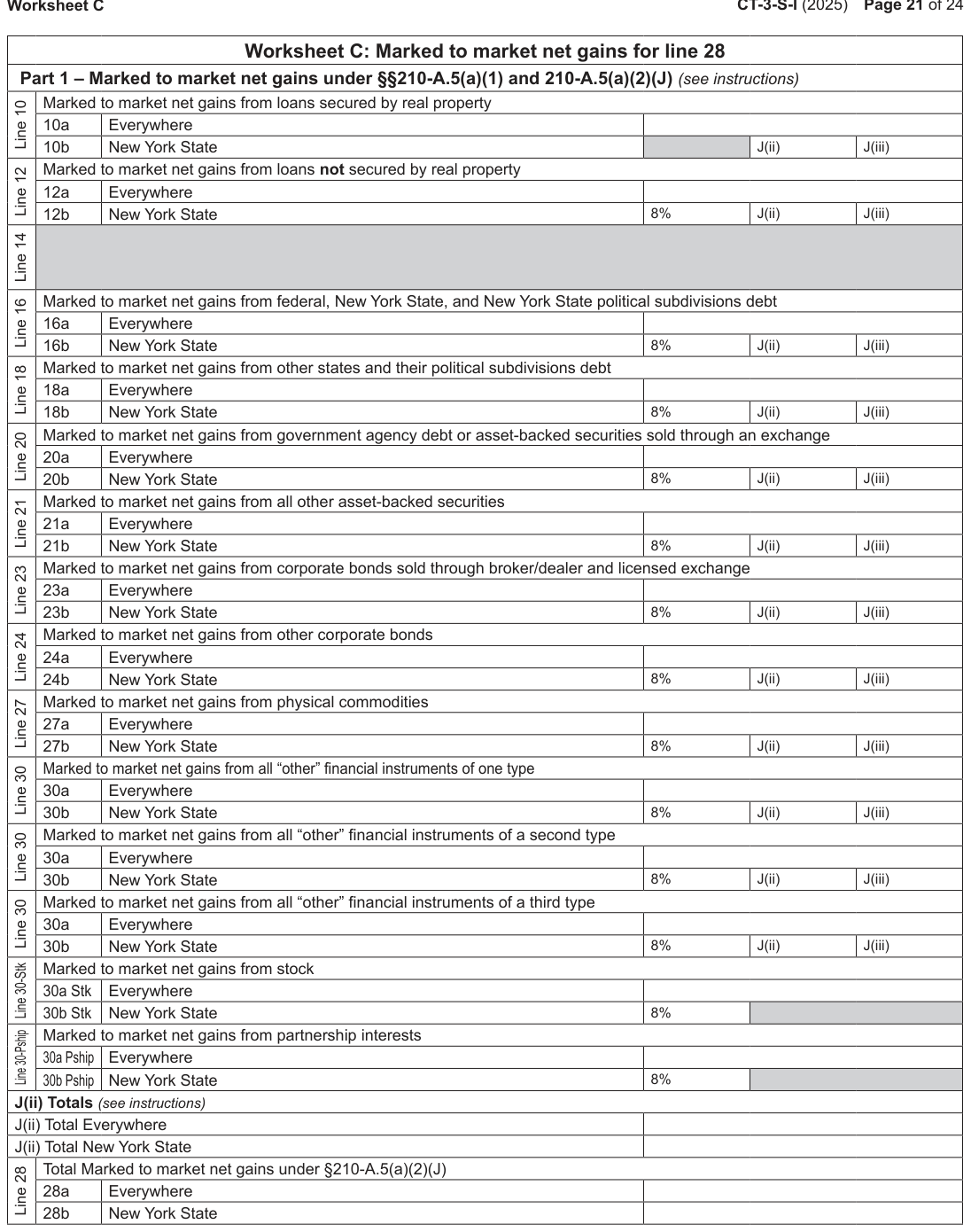 Table from the official PDF (page 21)