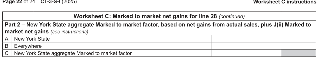 Table from the official PDF (page 22)