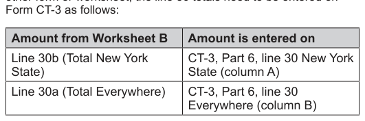 Table from the official PDF (page 25)