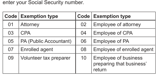Table from the official PDF (page 5)