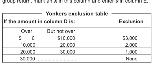 Table from the official PDF (page 6)
