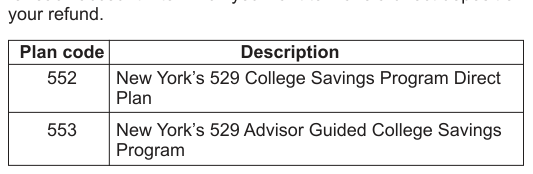 Table from the official PDF (page 32)