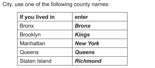 Table from the official PDF (page 5)