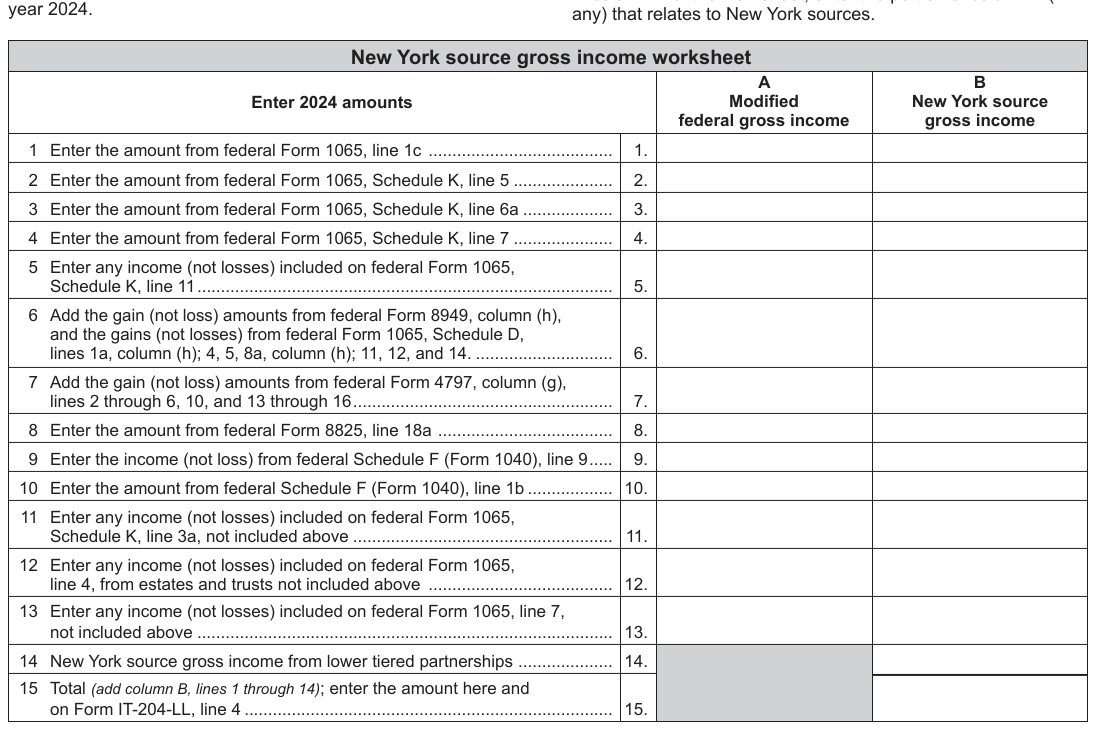 Table from the official PDF (page 3)