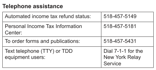 Table from the official PDF (page 4)