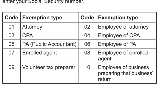 Table from the official PDF (page 4)