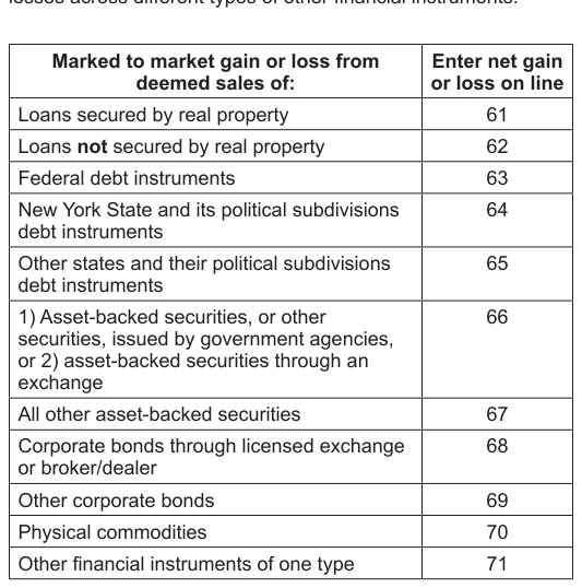 Table from the official PDF (page 25)