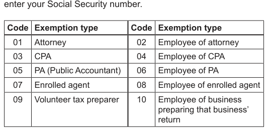 Table from the official PDF (page 6)