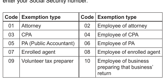 Table from the official PDF (page 5)
