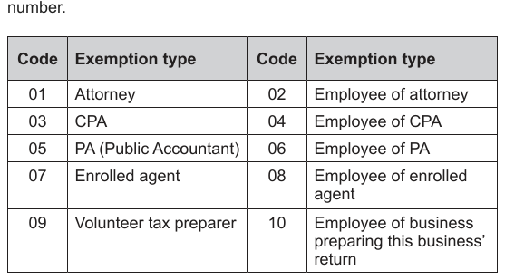 Table from the official PDF (page 6)