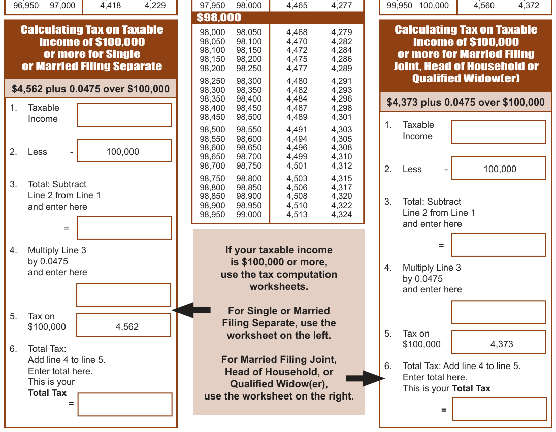 Table from the official PDF (page 38)