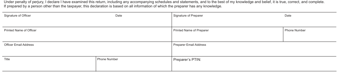 Table from the official PDF (page 14)