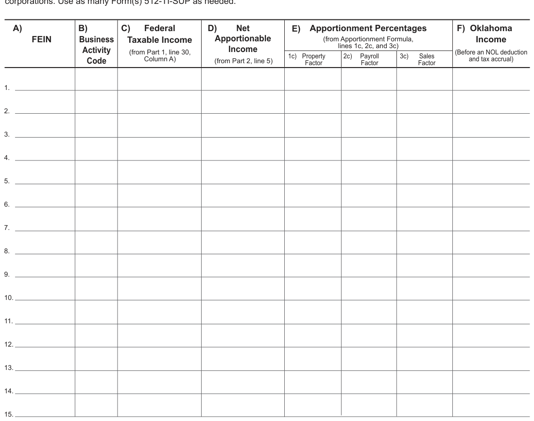 Table from the official PDF (page 22)