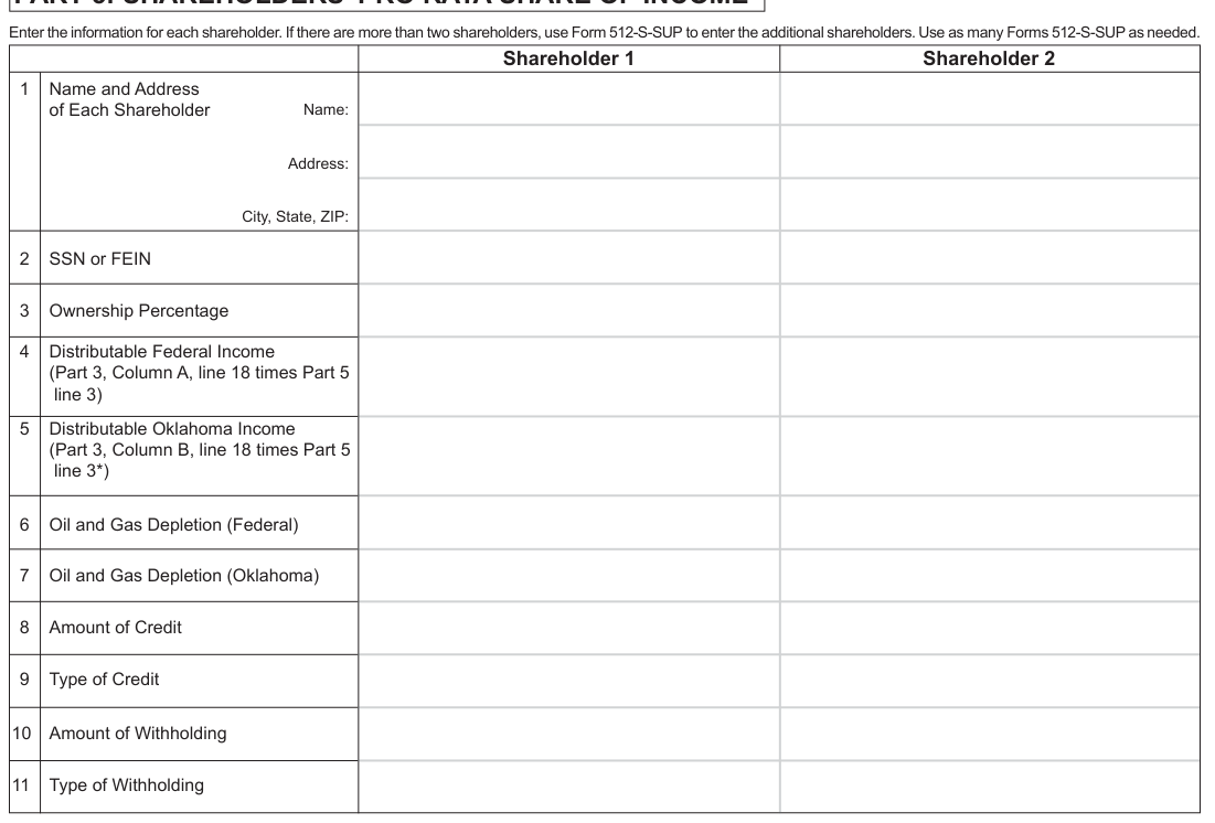 Table from the official PDF (page 22)