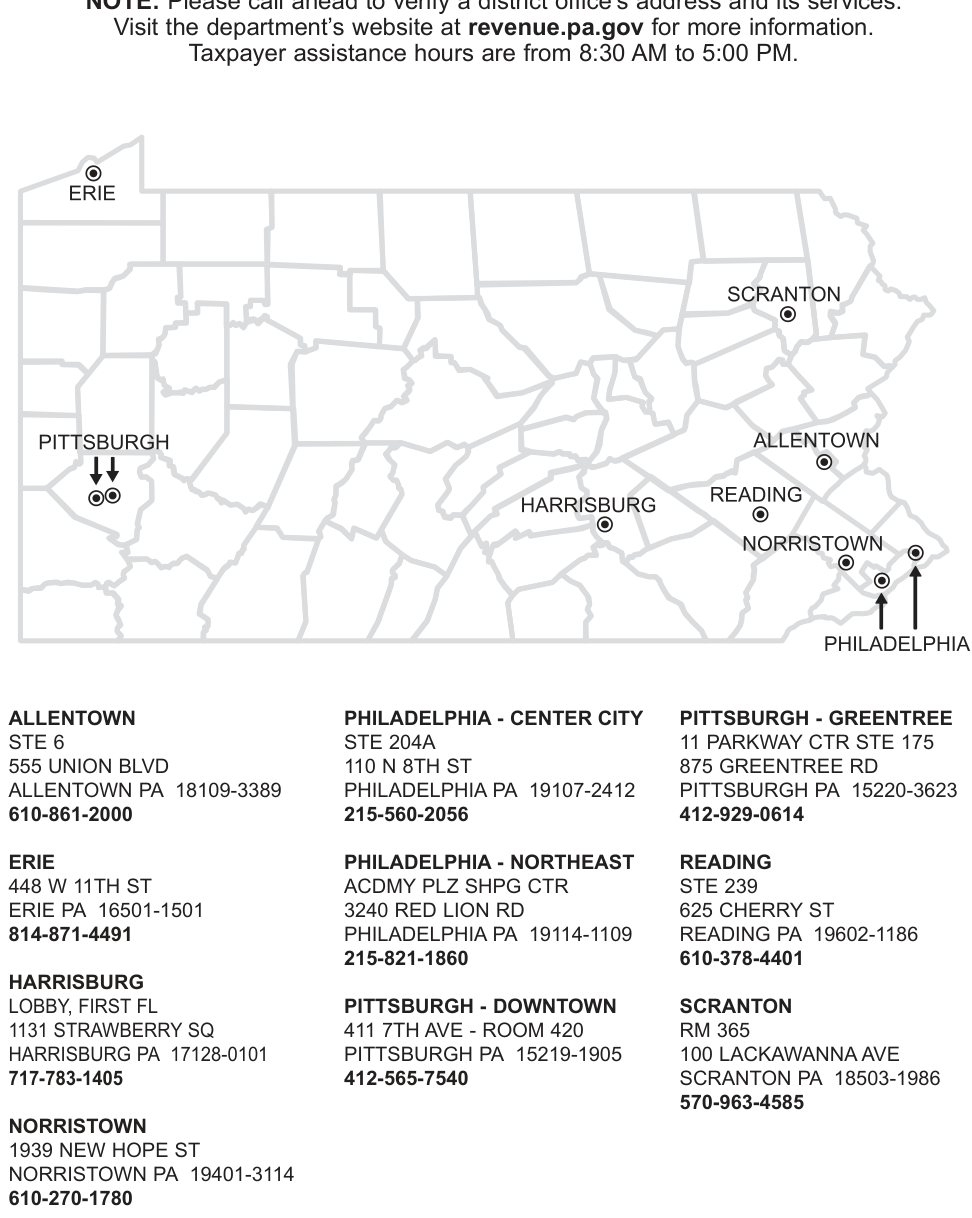 Table from the official PDF (page 31)