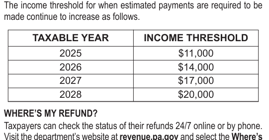 Table from the official PDF (page 1)