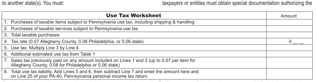 Table from the official PDF (page 22)