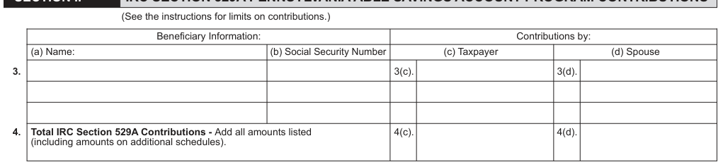 Table from the official PDF (page 1)