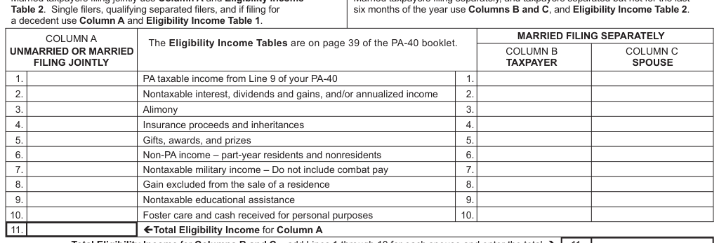 Table from the official PDF (page 2)