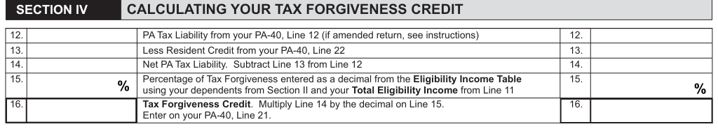 Table from the official PDF (page 2)