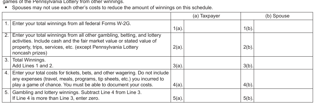 Table from the official PDF (page 1)