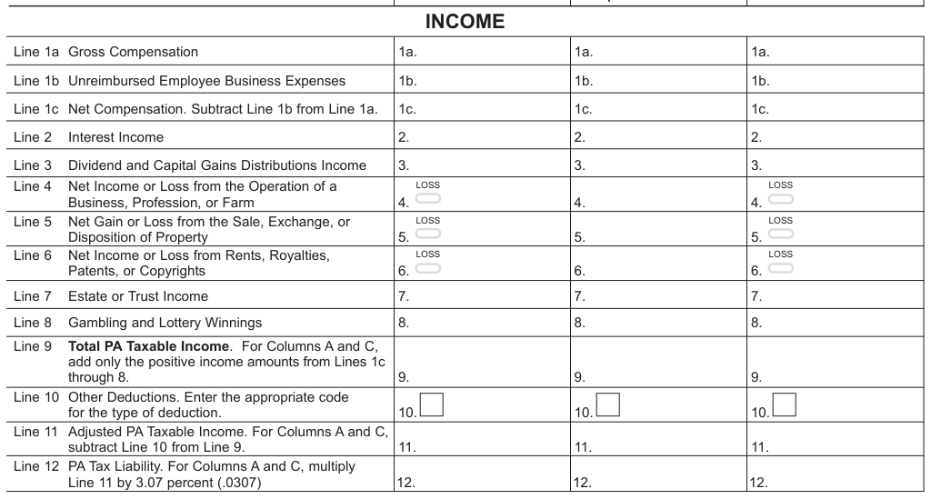 Table from the official PDF (page 1)