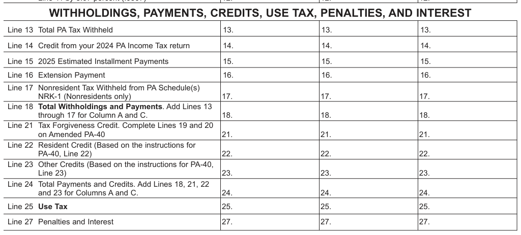 Table from the official PDF (page 1)