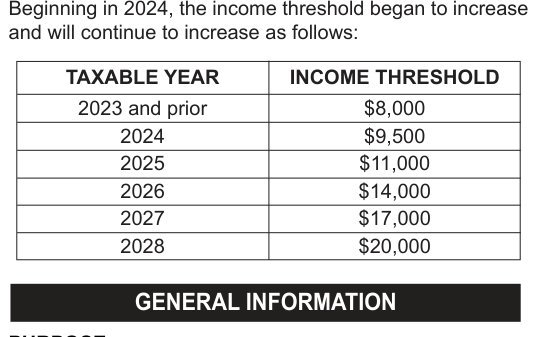 Table from the official PDF (page 1)