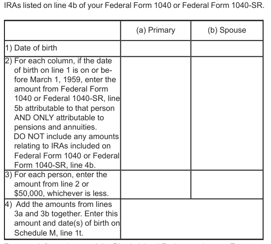 Table from the official PDF (page 10)