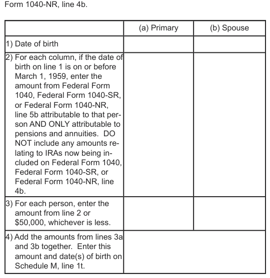 Table from the official PDF (page 13)