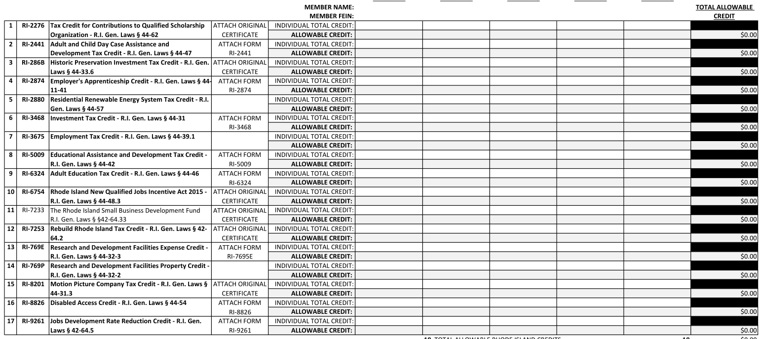 Table from the official PDF (page 8)
