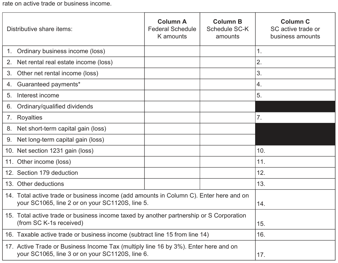 Table from the official PDF (page 1)